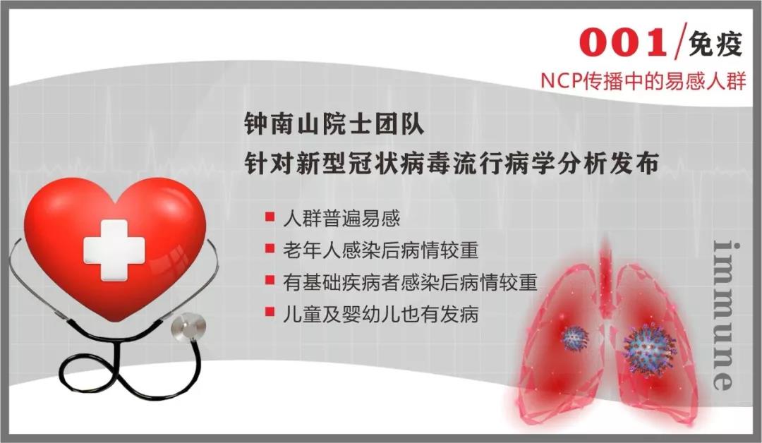 球速体育抗疫情 | 免疫系统：最坚固的防线 最好的医生