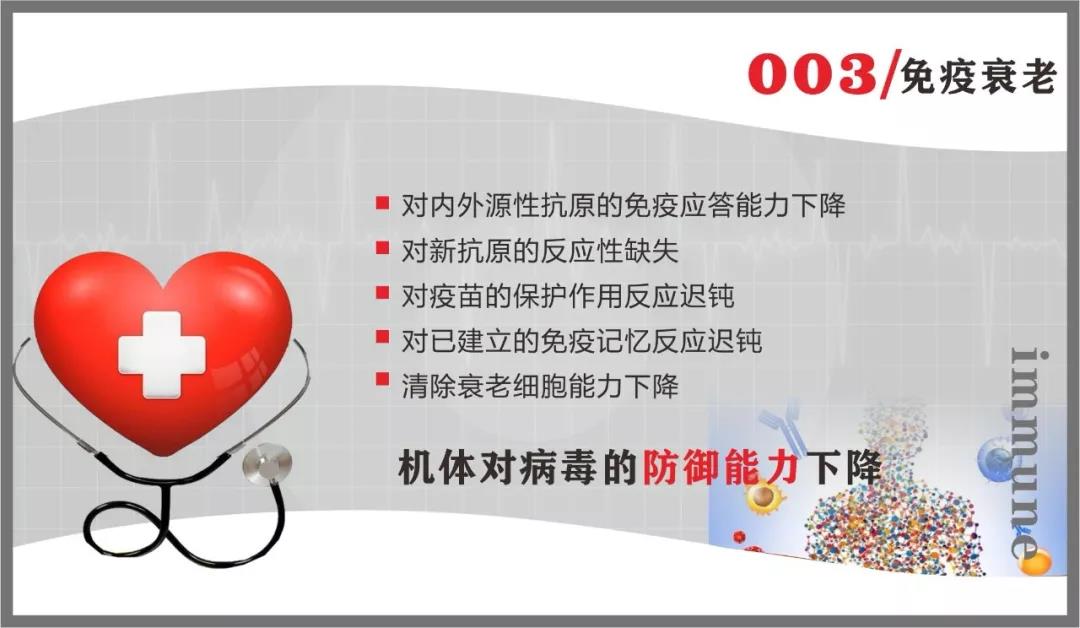 球速体育抗疫情 | 免疫系统：最坚固的防线 最好的医生