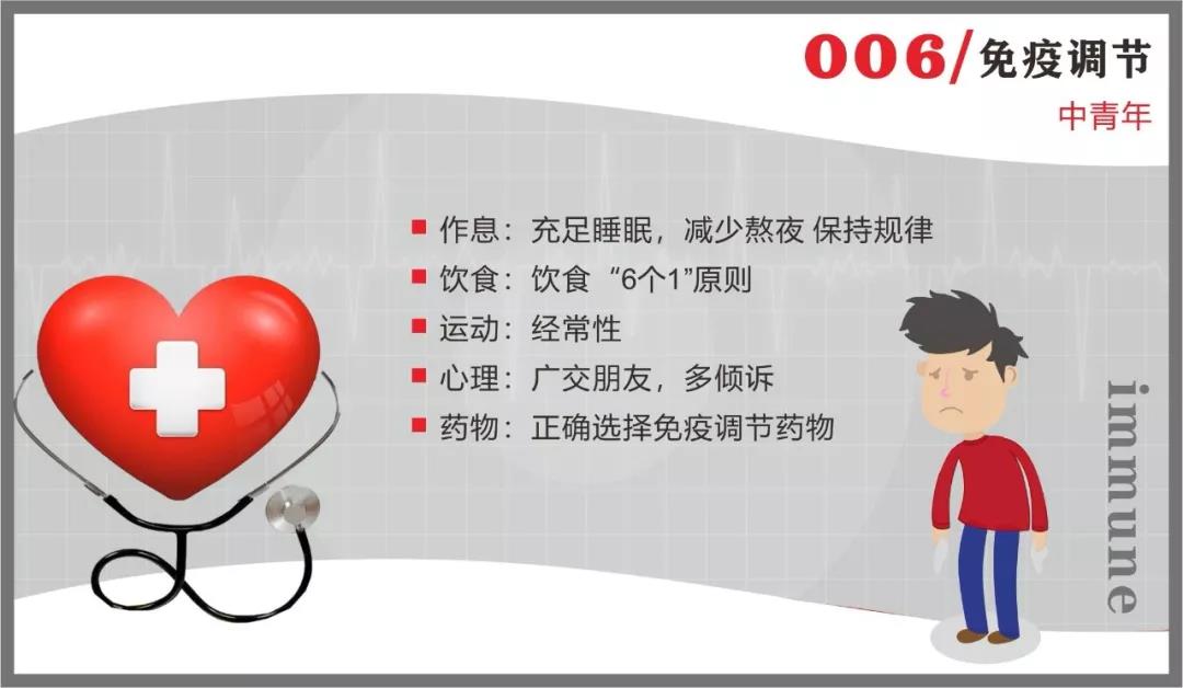 球速体育抗疫情 | 免疫系统：最坚固的防线 最好的医生