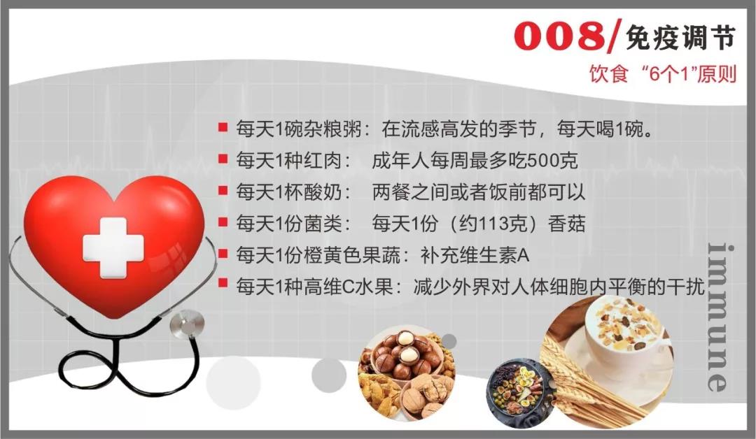 球速体育抗疫情 | 免疫系统：最坚固的防线 最好的医生