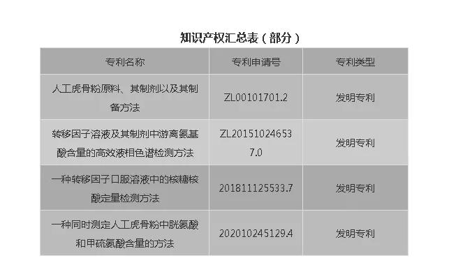 球速体育股份在省级企业技术中心评价中荣获佳绩