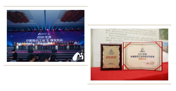 球速体育股份入选“2021年度中国中药企业TOP100排行榜” 球速体育股份入选“2021年度中国中药企业TOP100排行榜”